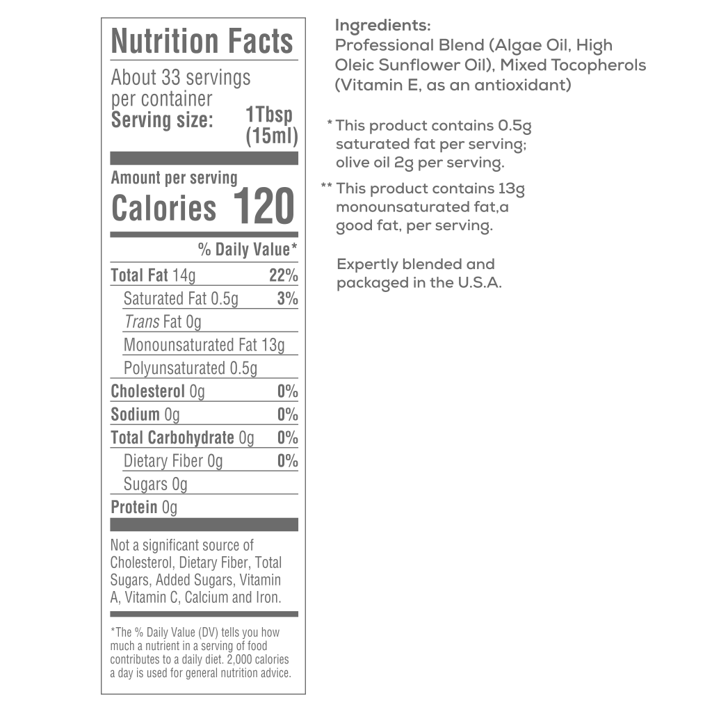 Nutrition Facts: about 33 servings. Per serving: 120 calories. Total Fat 14g. Saturated Fat: 0.5g. Monounsaturated Fat: 13g. Polyunsaturated Fat: 0.5g. Ingredients: Professional Blend (Algae Oil, High Oleic Sunflower Oil), Mixed Tocopherols (Vitamin E, as an antioxidant).